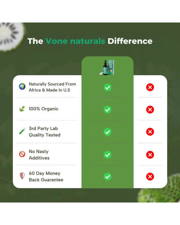 Vone Naturals organic 10:1 soursop extract drops
