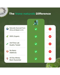 Vone Naturals organic 10:1 soursop extract drops